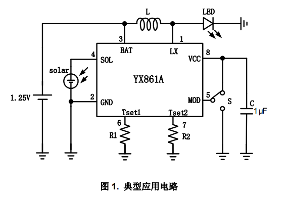 YX861A-YX8628H-太陽能LED燈串-圣誕燈驅(qū)動IC